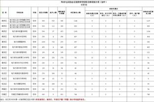 雷竞技系统开发截图3